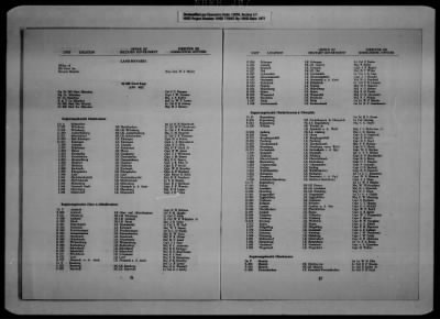 Thumbnail for General Records > Military Government Information Bulletins [1 Of 2]