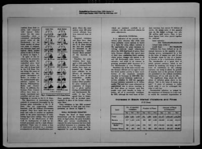 Thumbnail for General Records > Military Government Information Bulletins [1 Of 2]