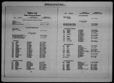 General Records > Military Government Information Bulletins [1 Of 2]