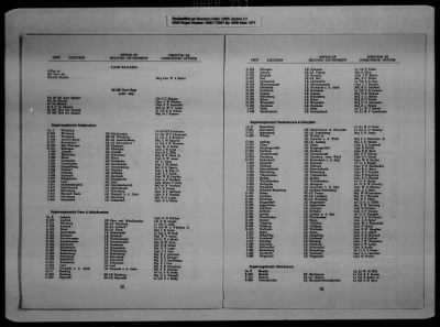 General Records > Military Government Information Bulletins [1 Of 2]