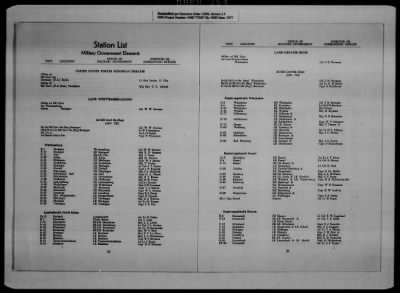 General Records > Military Government Information Bulletins [1 Of 2]