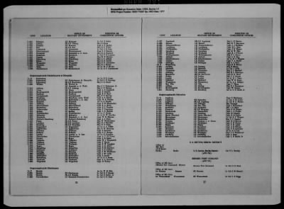 General Records > Military Government Information Bulletins [1 Of 2]