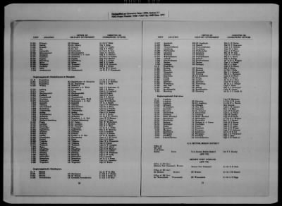 Thumbnail for General Records > Military Government Information Bulletins [2 Of 2]