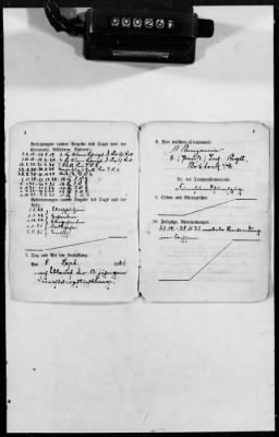 Personnel Files and Identification Papers > Military papers of Master Sergeant Hermann Helbig