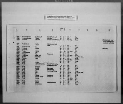 Thumbnail for Cultural Object Movement And Control Records > List Of The Privately Owned (Identifiable) Book Collections, Pages 301-563