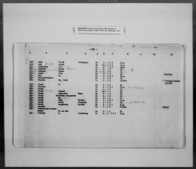 Thumbnail for Cultural Object Movement And Control Records > List Of The Privately Owned (Identifiable) Book Collections, Pages 301-563