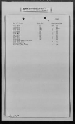 Thumbnail for Restitution Claim Records > Claim: [Soviet Union]-Miscellaneous