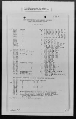 Thumbnail for Restitution Claim Records > Claim: [Soviet Union]-Miscellaneous