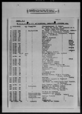 Thumbnail for Restitution Claim Records > Claim: [United States]-Internal Restitution (Cases 51-128)