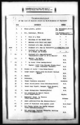 Thumbnail for Restitution, Research, And Reference Records > Bornheim, Walter: Lists Of Property Stored At Tegernsee; Notes By Bornheim (At Alt Ausee) On Purchases