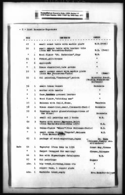 Thumbnail for Restitution, Research, And Reference Records > Bornheim, Walter: Lists Of Property Stored At Tegernsee; Notes By Bornheim (At Alt Ausee) On Purchases