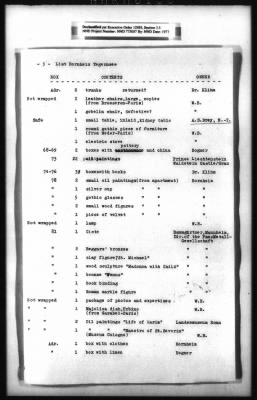 Thumbnail for Restitution, Research, And Reference Records > Bornheim, Walter: Lists Of Property Stored At Tegernsee; Notes By Bornheim (At Alt Ausee) On Purchases