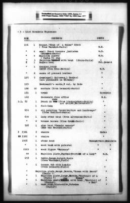 Thumbnail for Restitution, Research, And Reference Records > Bornheim, Walter: Lists Of Property Stored At Tegernsee; Notes By Bornheim (At Alt Ausee) On Purchases