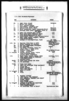 Thumbnail for Restitution, Research, And Reference Records > Bornheim, Walter: Lists Of Property Stored At Tegernsee; Notes By Bornheim (At Alt Ausee) On Purchases