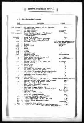 Thumbnail for Restitution, Research, And Reference Records > Bornheim, Walter: Lists Of Property Stored At Tegernsee; Notes By Bornheim (At Alt Ausee) On Purchases