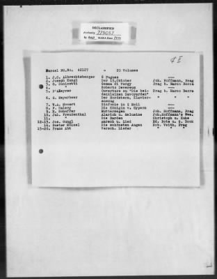 Thumbnail for Cultural Object Restitution And Custody Records > Presumably Czechoslovakia Or Austria Collection Of Music Notes (5,860 Volumes) Mü 42119-42222