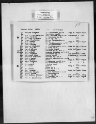 Thumbnail for Cultural Object Restitution And Custody Records > Presumably Czechoslovakia Or Austria Collection Of Music Notes (5,860 Volumes) Mü 42119-42222