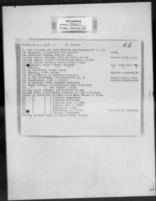 Thumbnail for Cultural Object Restitution And Custody Records > Presumably Czechoslovakia Or Austria Collection Of Music Notes (5,860 Volumes) Mü 42119-42222