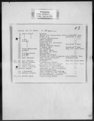 Thumbnail for Cultural Object Restitution And Custody Records > Presumably Czechoslovakia Or Austria Collection Of Music Notes (5,860 Volumes) Mü 42119-42222