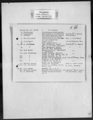 Thumbnail for Cultural Object Restitution And Custody Records > Presumably Czechoslovakia Or Austria Collection Of Music Notes (5,860 Volumes) Mü 42119-42222