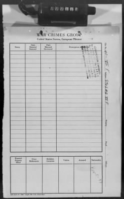 Thumbnail for Personnel Files and Identification Papers > Personnel card of Lt Col Kurt Pinel