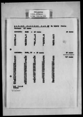 Thumbnail for Cultural Object Restitution And Custody Records > USSR OAD 17