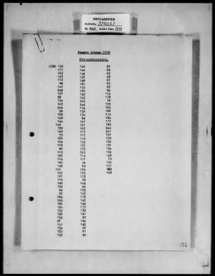 Cultural Object Restitution And Custody Records > YIVO OAD 18