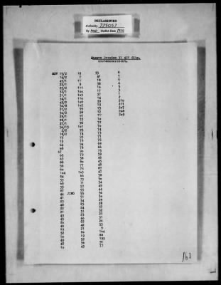 Cultural Object Restitution And Custody Records > YIVO OAD 18