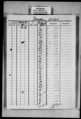 Cultural Object Restitution And Custody Records > YIVO OAD 18