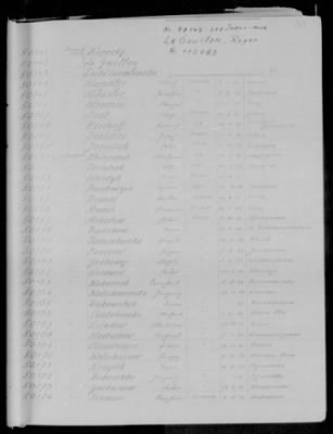 August > [Illegible]-August-1943