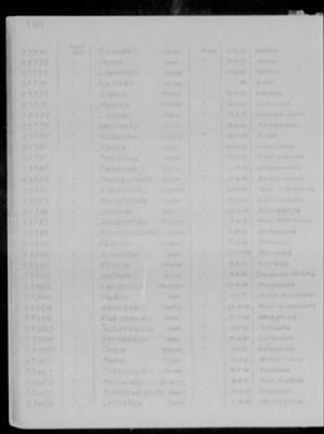 September > [Illegible]-September-1943