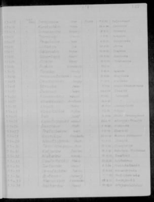 September > [Illegible]-September-1943