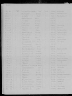 September > [Illegible]-September-1943