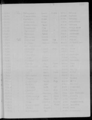 September > [Illegible]-September-1943