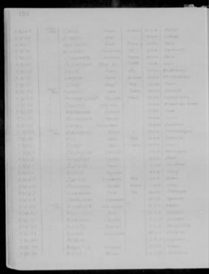 September > [Illegible]-September-1943