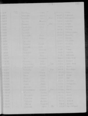 September > [Illegible]-September-1943