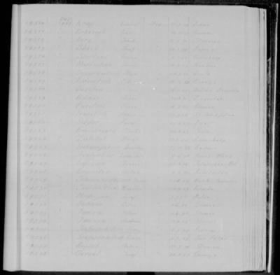 December > [Illegible]-December-1943