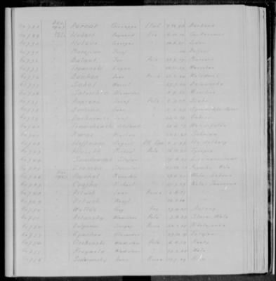 December > [Illegible]-December-1943