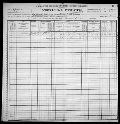 Anniston City, Ward 1 > 41