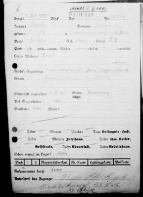 Camp Records - Inmate Cards > Records on Prisoners, Sche-Schu