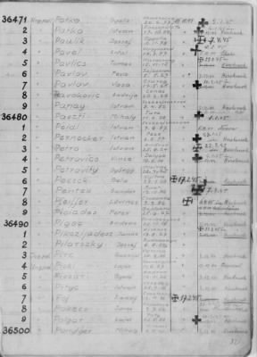 Thumbnail for Flossenbürg Concentration Camp > Handwritten lists of inmates