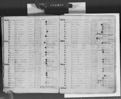 Flossenbürg Concentration Camp > Handwritten lists of inmates