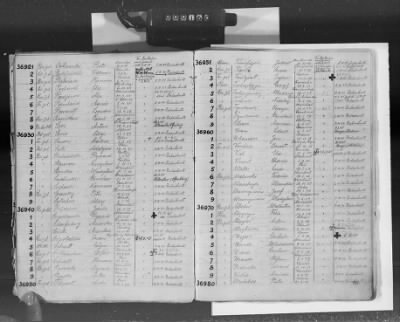 Thumbnail for Flossenbürg Concentration Camp > Handwritten lists of inmates