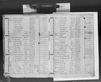 Flossenbürg Concentration Camp > Handwritten lists of inmates