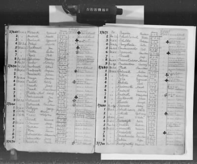 Flossenbürg Concentration Camp > Handwritten lists of inmates