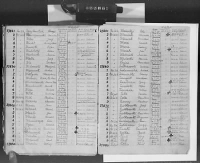 Flossenbürg Concentration Camp > Handwritten lists of inmates