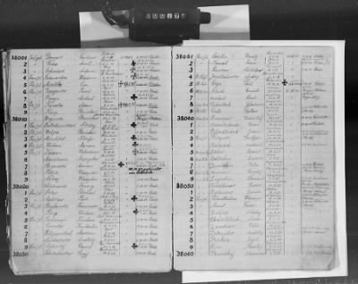 Flossenbürg Concentration Camp > Handwritten lists of inmates