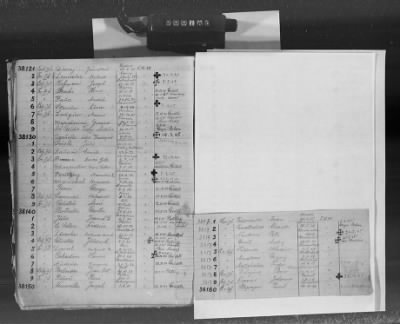 Flossenbürg Concentration Camp > Handwritten lists of inmates