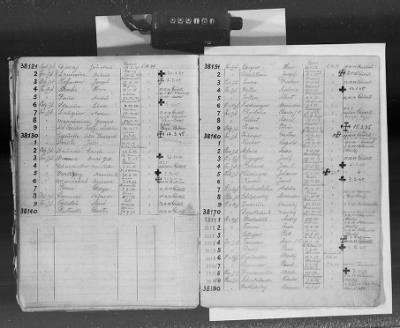 Flossenbürg Concentration Camp > Handwritten lists of inmates