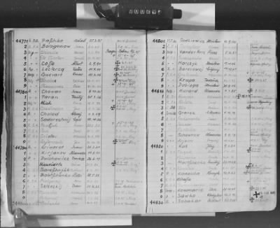 Flossenbürg Concentration Camp > Handwritten lists of inmates